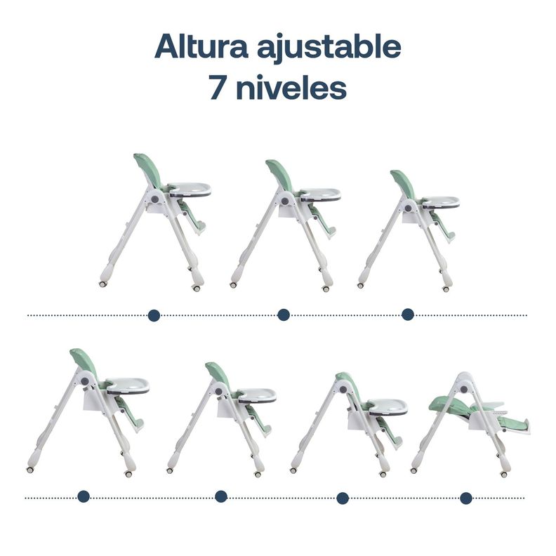 Silla de Comer EasyFeed Verde Bebesit-4