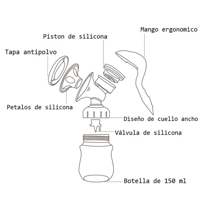 Extractor de Leche Manual Magic Easy Bebesit-3