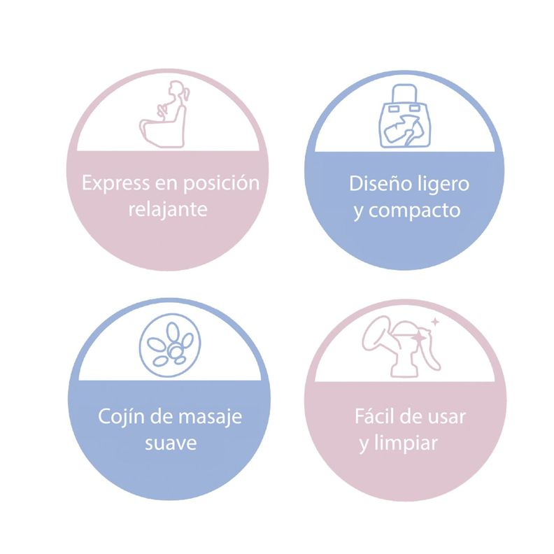 Extractor de Leche Manual Magic Easy Bebesit-4