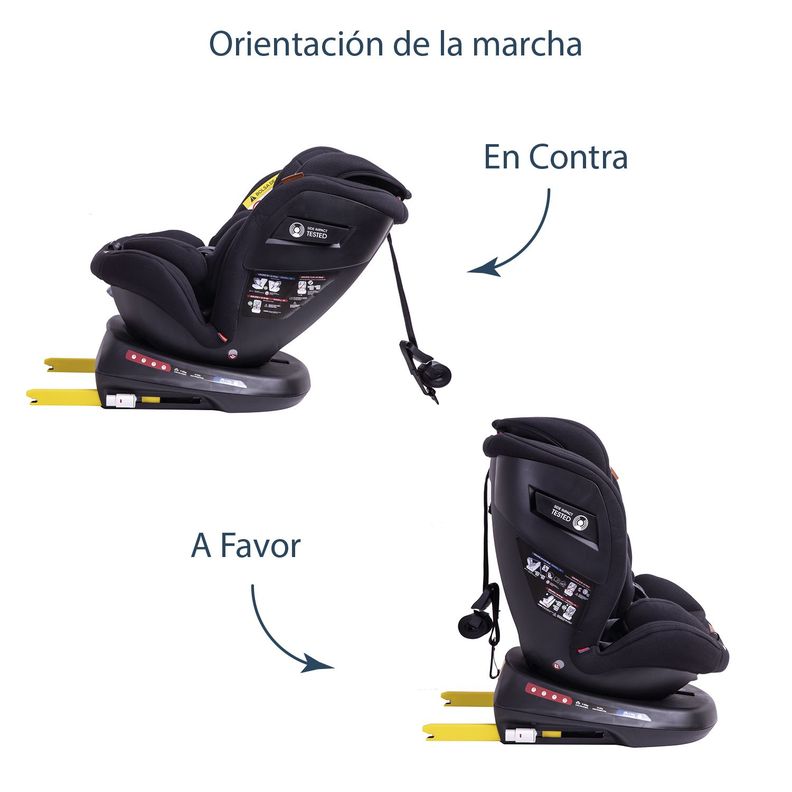 Silla de Auto Convertible Isofix Supra 360º Premium Negro-1