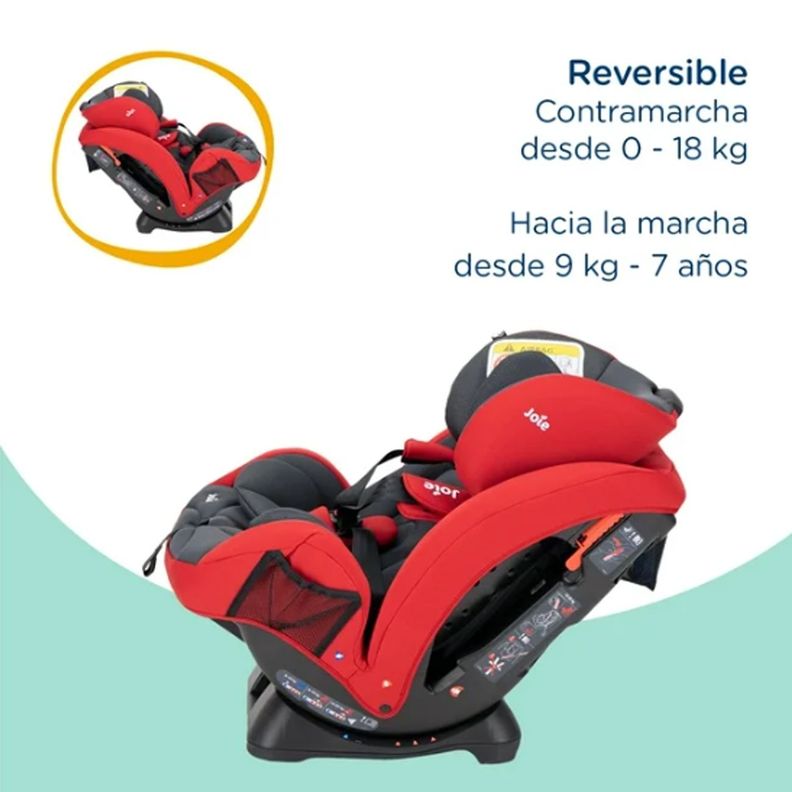 Silla de Auto Convertible Convertible Stages Red & Gray Joie-3