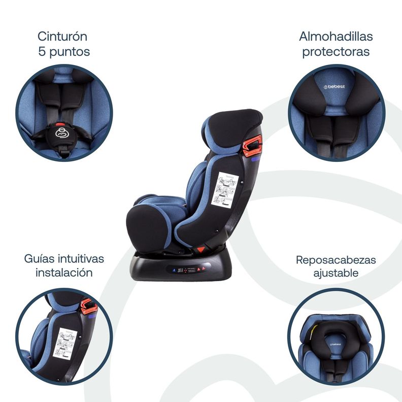 Silla de Auto Orbit Lx Azul Bebesit-2