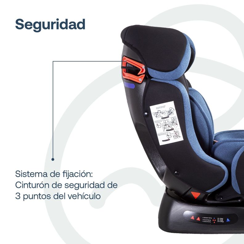 Silla de Auto Orbit Lx Azul Bebesit-4