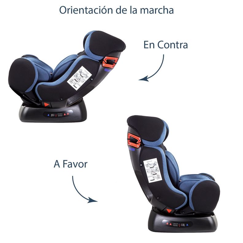 Silla de Auto Orbit Lx Azul Bebesit-1