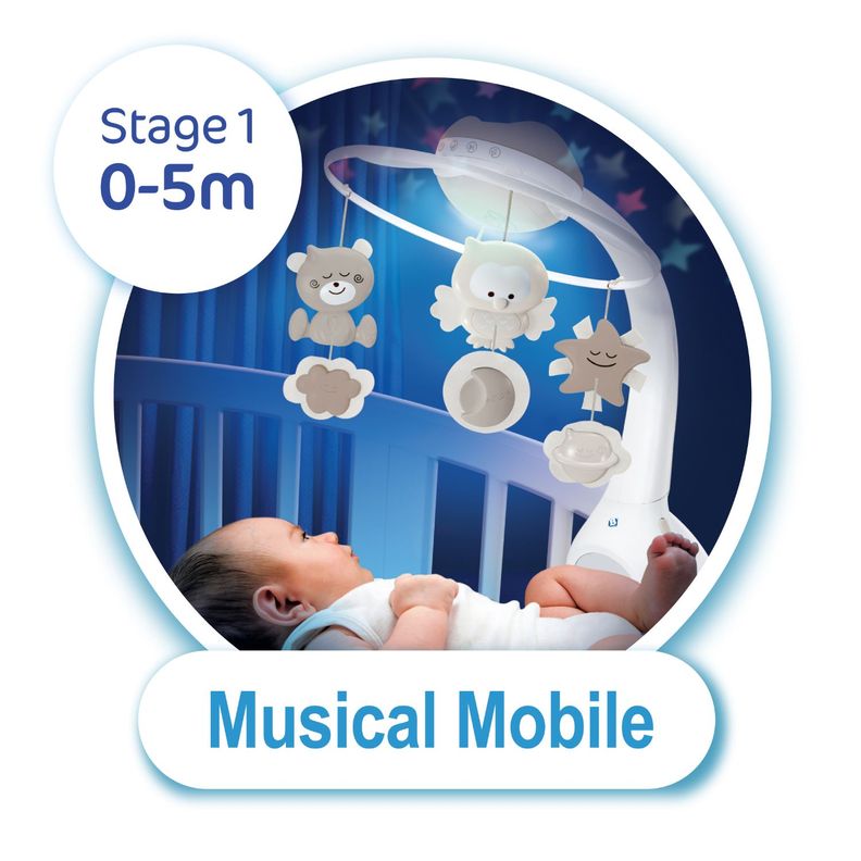 Proyector Musical 3en1 Azul Infantino-8