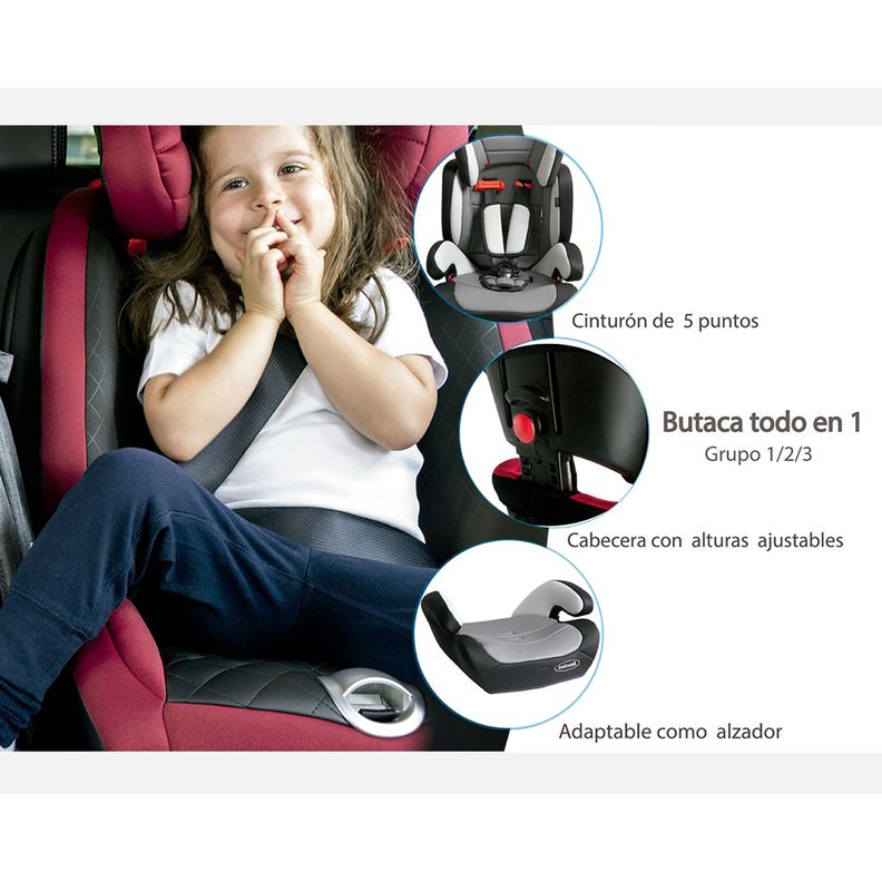 Silla de Auto Bebesit Butaca Suzuka - Roja-5