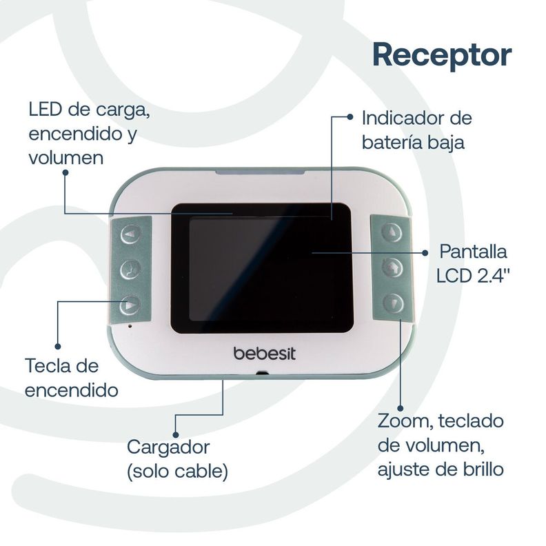 Cámara Monitor Portatil Bebe LCD 2.4 Visión Nocturna Bebesit Bebesit-3
