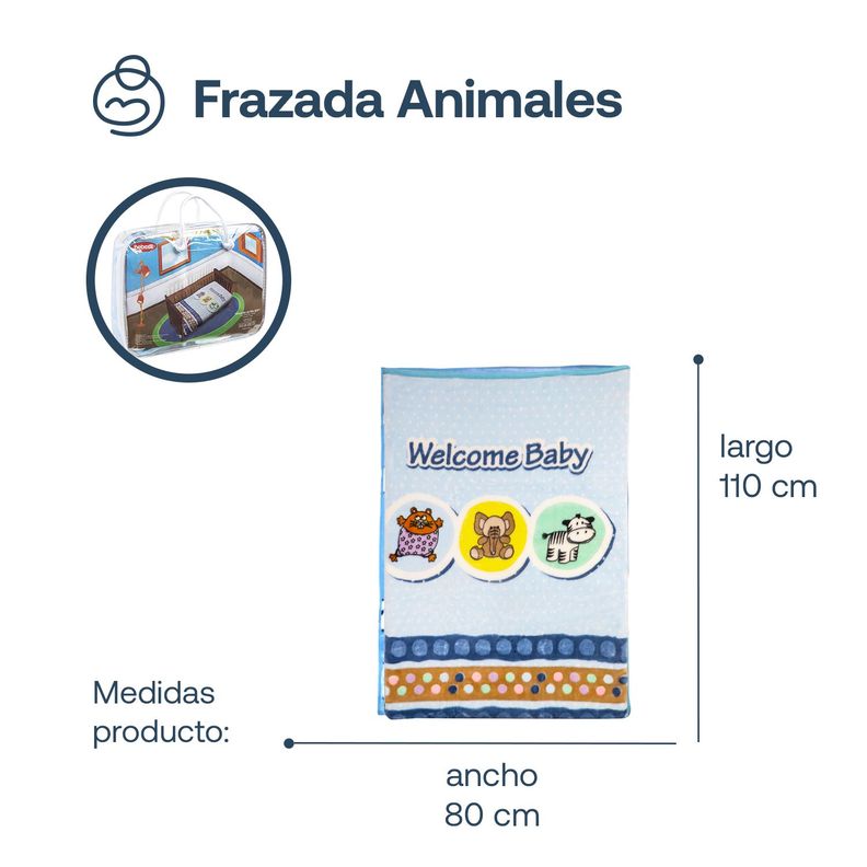 Frazada Animales Celeste Bebesit-6
