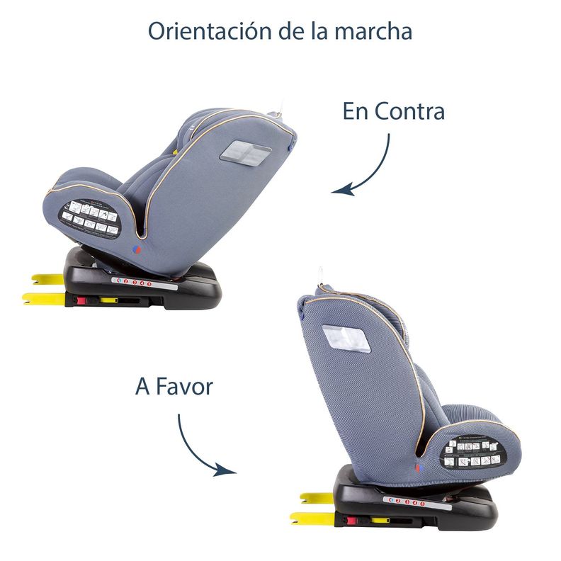 Silla de Auto Convertible Supra 360° Azul Claro Bebesit-1