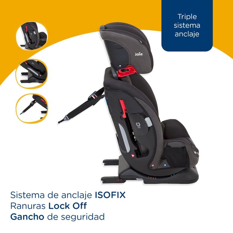 Silla de Auto Joie Convertible Every Stage FX - Coal-3