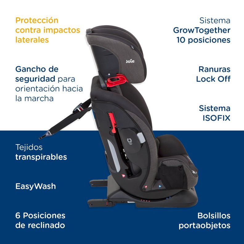 Silla de Auto Joie Convertible Every Stage FX - Coal-5