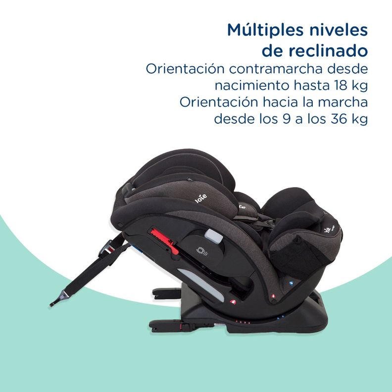 Silla de Auto Joie Convertible Every Stage FX - Coal-7