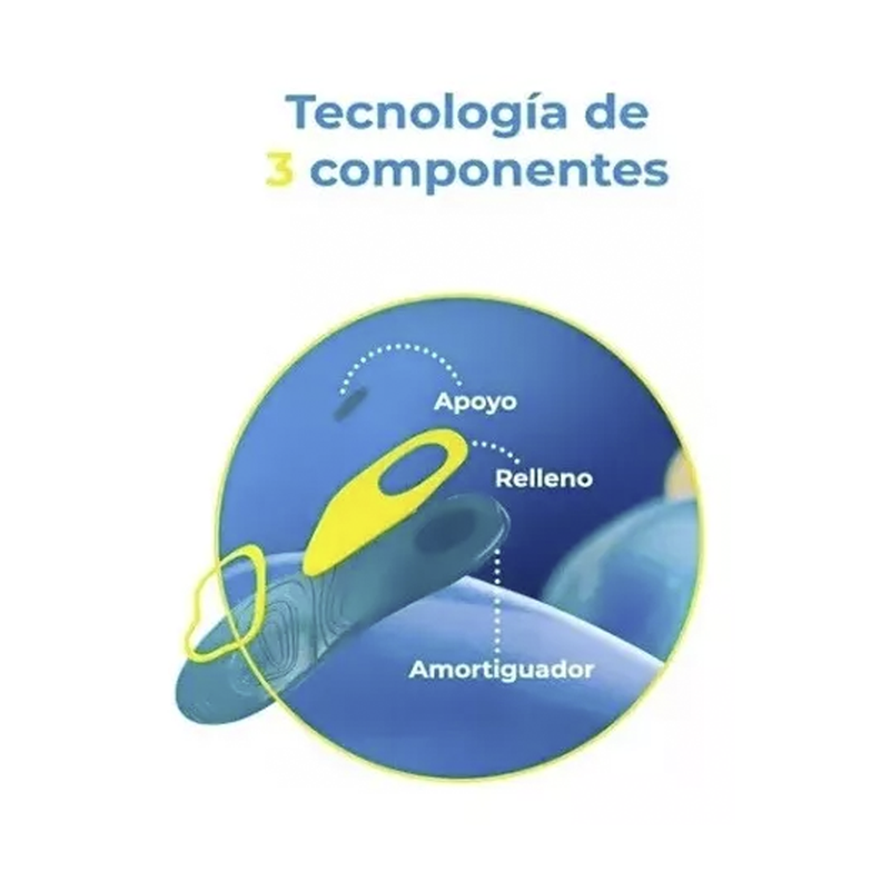 Plantillas Silicona Y Gel Comodidad Talla 38 A 42-4