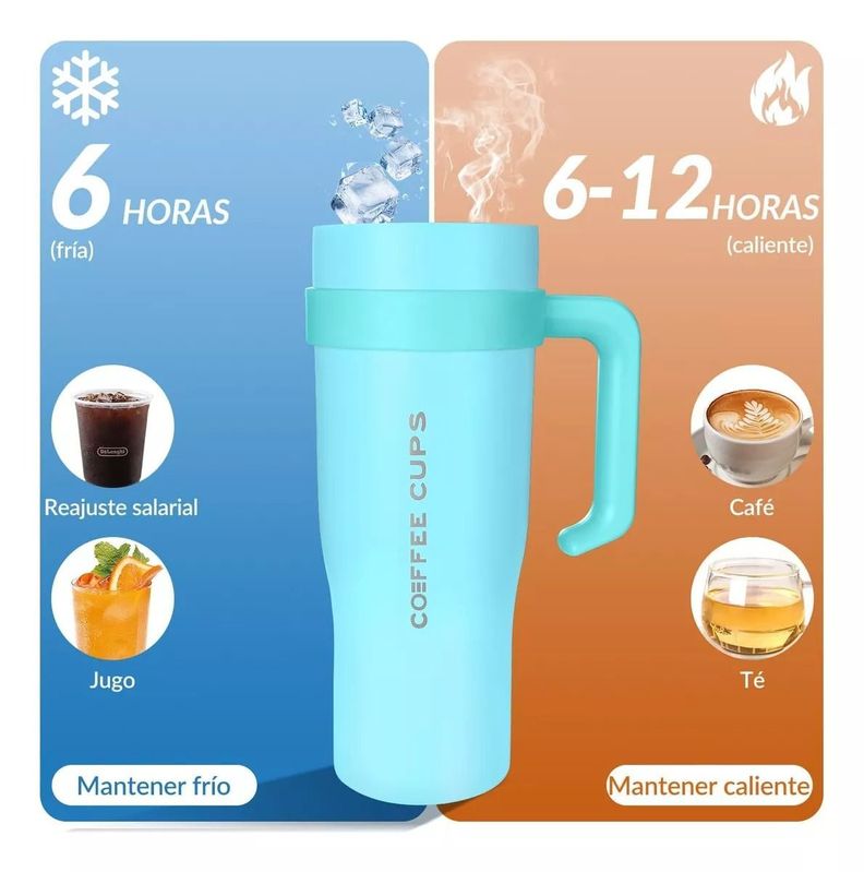 Vaso Térmico Mug De Acero Inoxidable 1.2 L Con Frio Y Calor Celeste-1