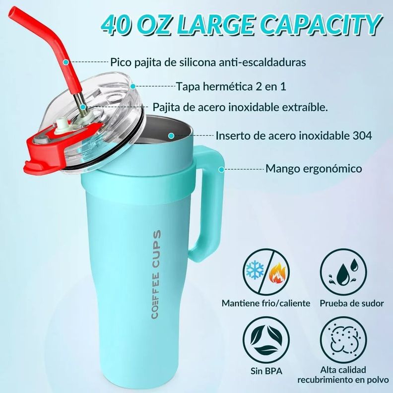 Vaso Térmico Mug De Acero Inoxidable 1.2 L Con Frio Y Calor Celeste-5