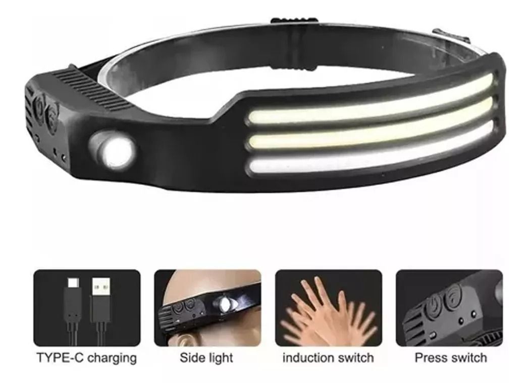Pack 2 Linterna Minero Cintillo Frontal Bicolor 3 Led Luz-2