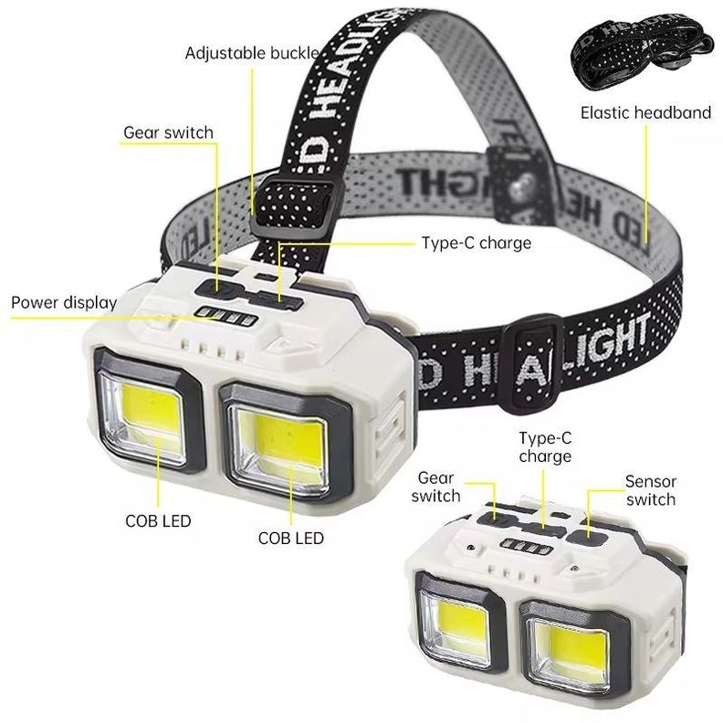 Linterna Frontal Led Recargable Resistente Al Agua-3