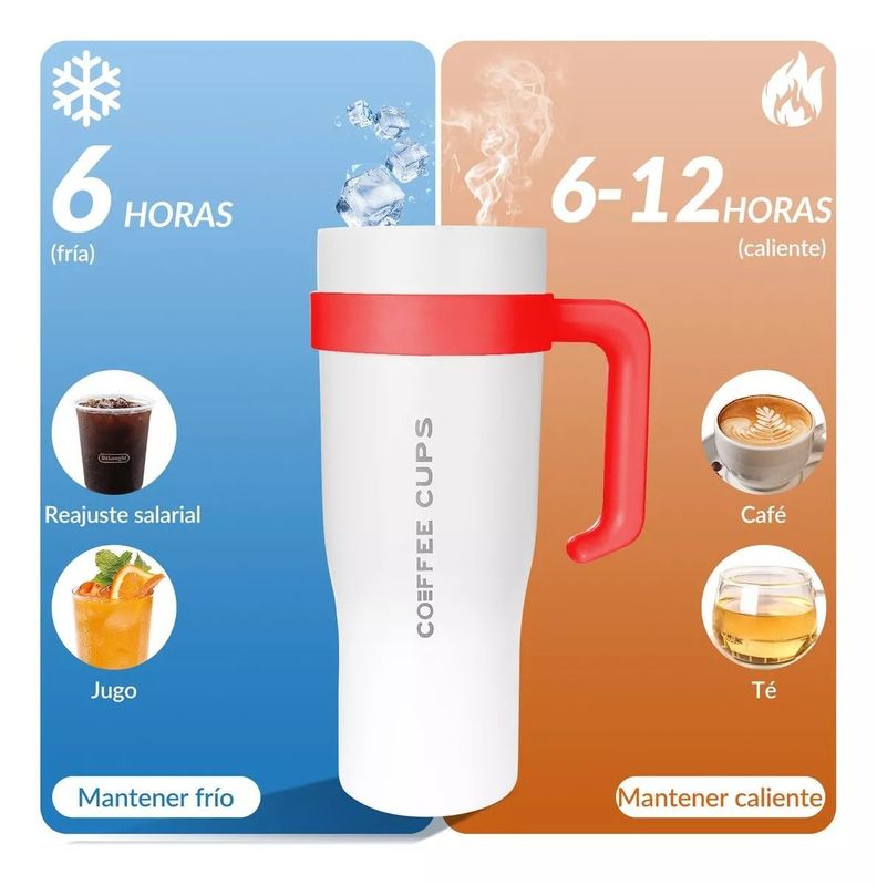 Vaso Térmico Mug De Acero Inoxidable 1.2 L Con Frio Y Calor Blanco-4