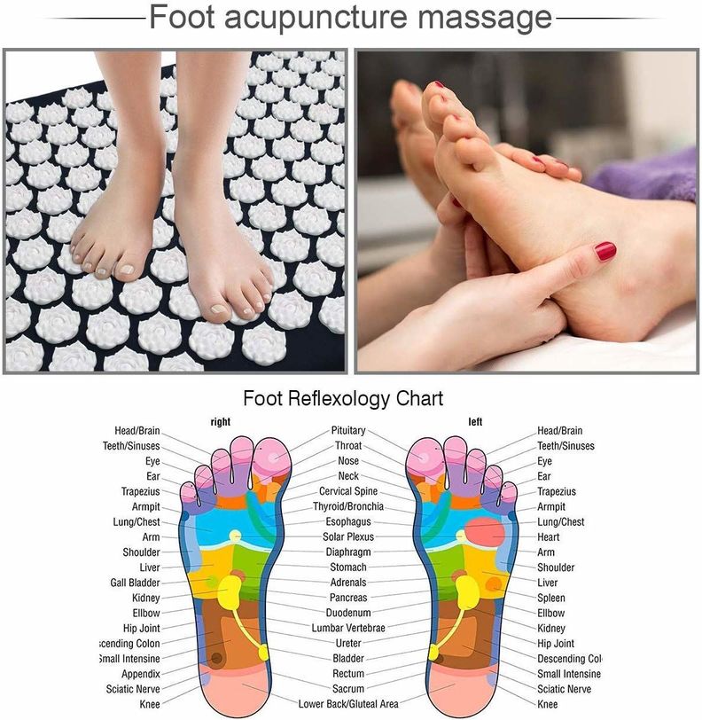 Colchoneta Yoga Fitness Cojín Terapia Alivio Estimula Rondon-5