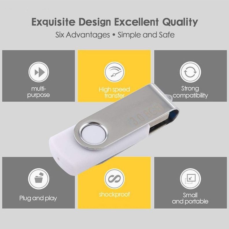 Pendrive Unidad Flash USB Velocidad 128GB Disk PC Rondon-2