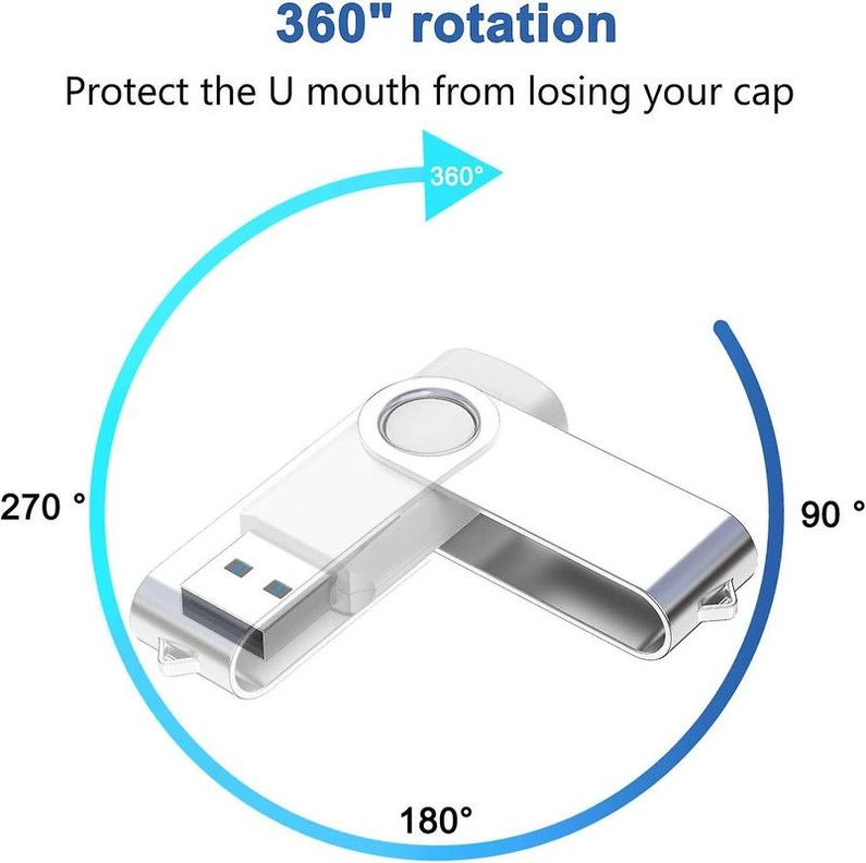 Pendrive Unidad Flash USB Velocidad 128GB Disk PC Rondon-4