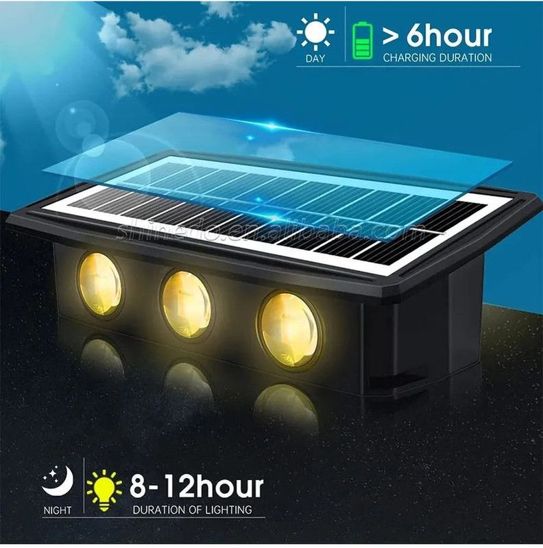 Reflector Solar Pared Led Exteriores Impermeable Rondon-5