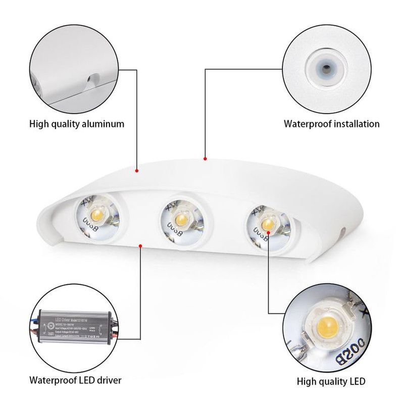 Aplique 8 Focos Blanco  LED Exteriores Pared Luz Calida Lau-1