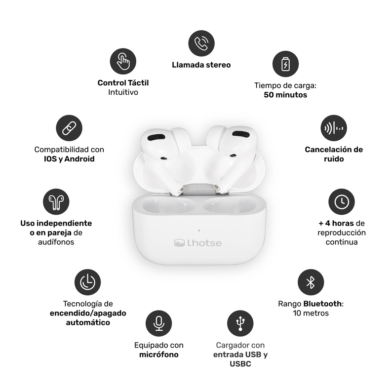 Pack Smartwatch Connect S03 + Audífono RM7 Blanco Lhotse-5