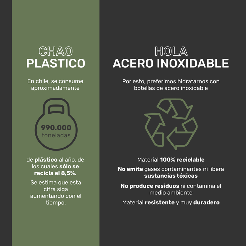 Mate Acero Inoxidable con Bombilla Lhotse-5