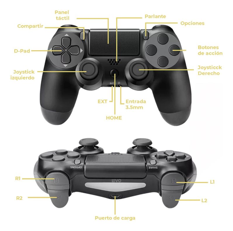 Control Joystick Inalámbrico doble Shock P4 Negro Levo-5