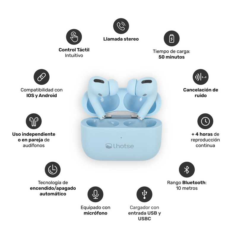 Pack Smartwatch Connect S03 Black+ Audífono RM7 Blue Lhotse-5
