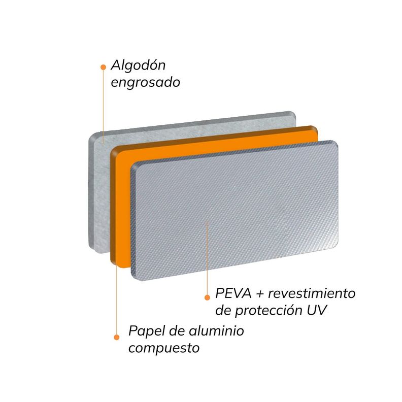 Carpa Funda Cubre Auto Impermeable Premium con Felpa Xroad-3