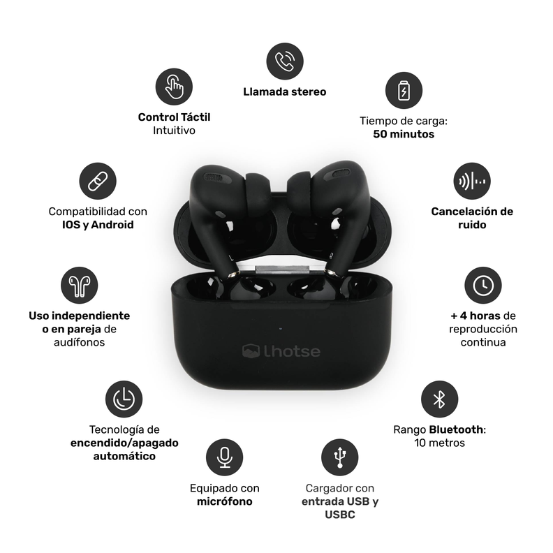 Pack Smartwatch Connect S03 Black + Audífono RM7 Lhotse-5