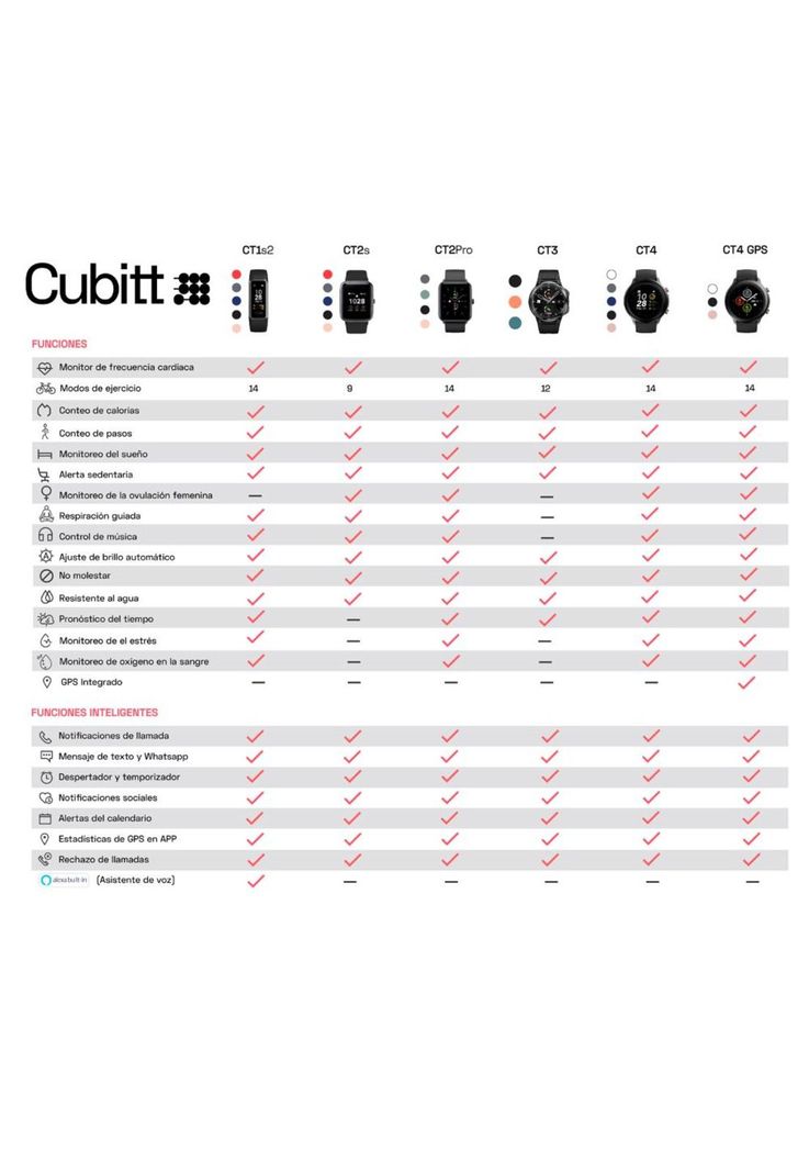 Reloj Cubitt Smart Watch Gris CT2P2-18-3