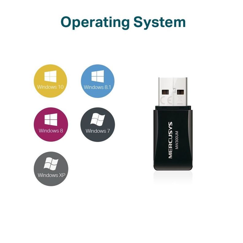 Mini Adaptador Usb Wifi N 300mbps Mercusys-3