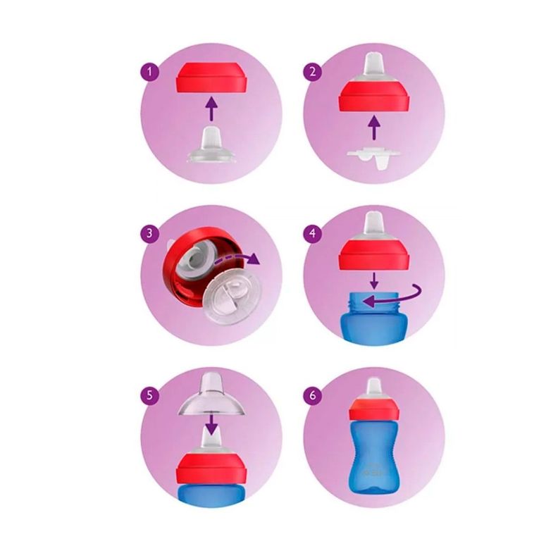 Vaso Con Boquilla Philips Avent Scf802/01 300ml 9m+-3