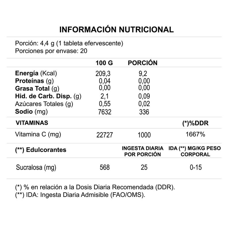 Vitamina C 1000 Mg - Pack 12 Unidades.-3