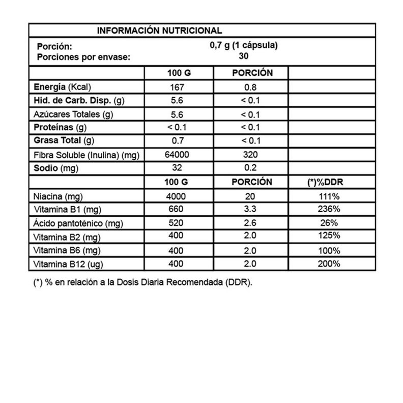 Vitamina D3 -800 UI (3) + Complejo B- B-Complex ( 2) -Pack 5 Unidades.-5