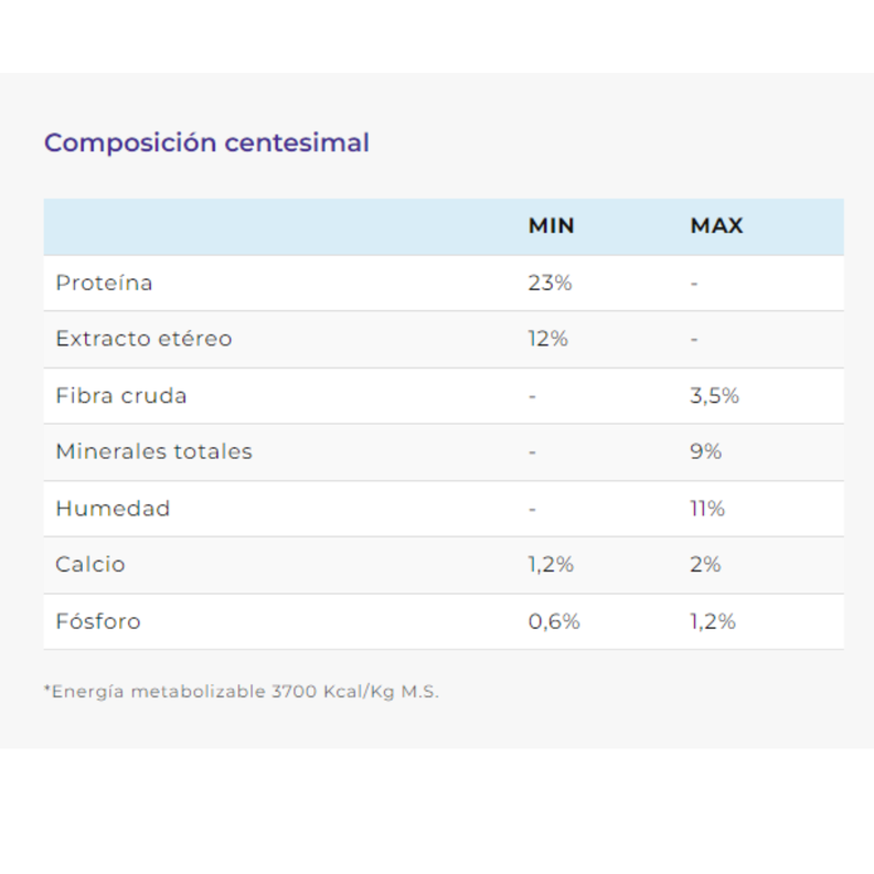 ALIMENTO SECO DE PERRO ADULTO RAZA PEQUEÑA COMPLETE 20 KG-1