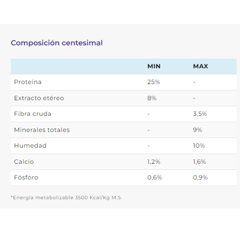 ALIMENTO SECO DE PERRO SENIOR COMPLETE 20 KG-1