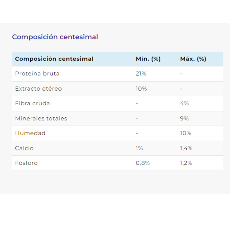 ALIMENTO SECO DE PERRO ADULTO HOP 18 KG-1