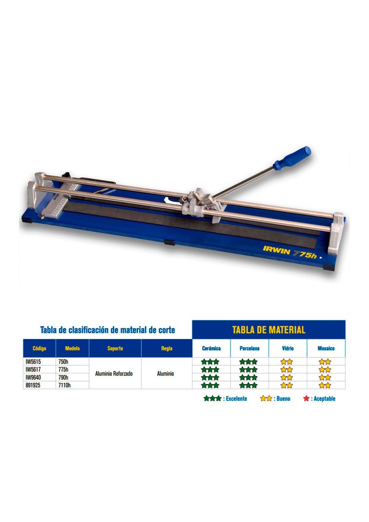 Cortador de piso cerámica y porcelana 75CM IW5617 IRWIN-3