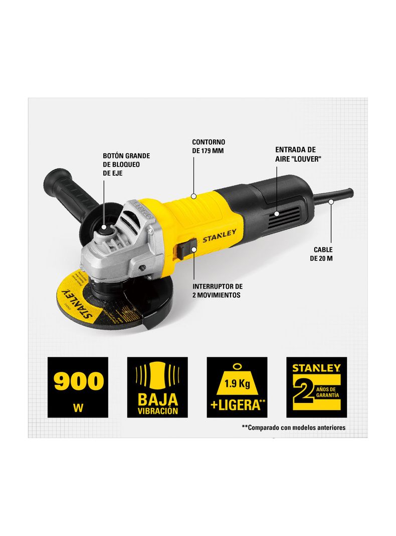 Esmeril Angular 4-1/2" 900W STANLEY STGS9115-B2C-2