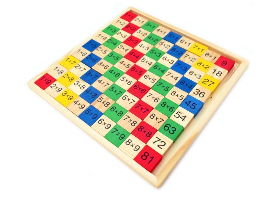 Tabla Multiplicar Matematica Montessori-0