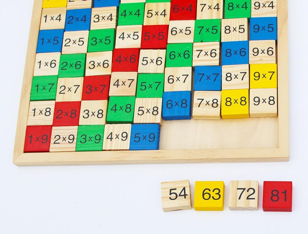 Tabla Multiplicar Matematica Montessori-1