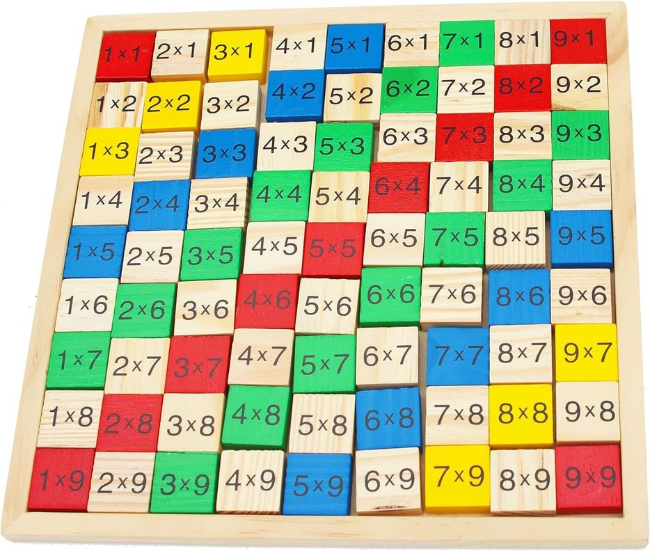 Tabla Multiplicar Matematica Montessori-2