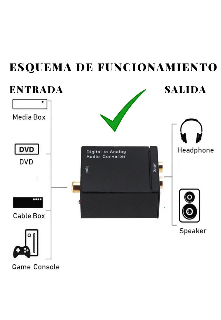 Conversor de Audio Óptico Digital a RCA / AUX Ulink UL-DGRCA-3