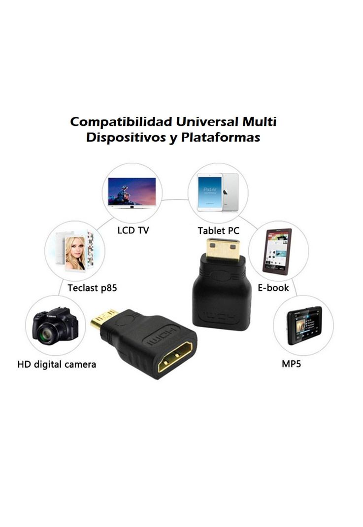 Adaptador Mini HDMI Macho a HDMI Hembra 1080P UL-AMCHD5010-3