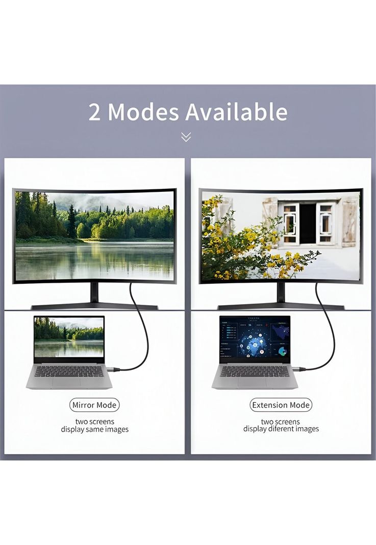 Cable DisplayPort 8K Profesional Video 32Gbps + Audio 32-Bit-4