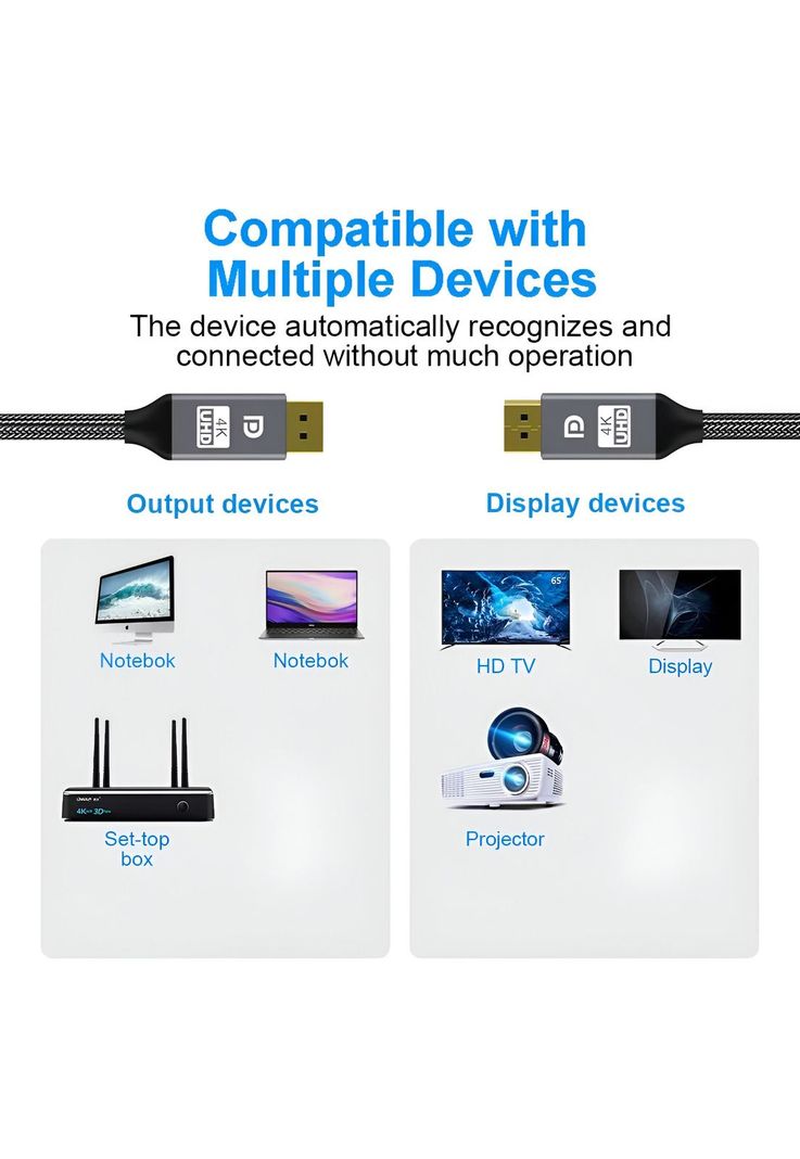 Cable DisplayPort 8K Profesional Video 32Gbps + Audio 32-Bit-6